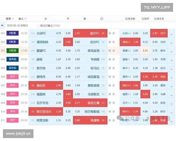 4月14日NBA常规赛收官战之竞彩预测解析 4月14日NBA常规赛收官战之竞彩预测解析
