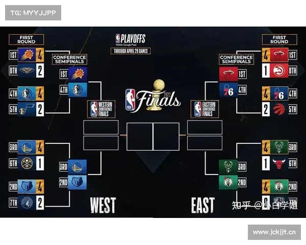 NBA季后赛赛程赛程出炉 4月17日迎首日四组对决 NBA季后赛赛程赛程出炉 4月17日迎首日四组对决