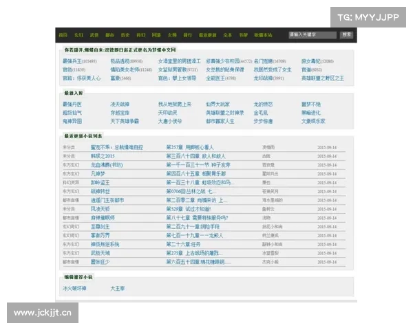 中文网站排行 中文网站排行